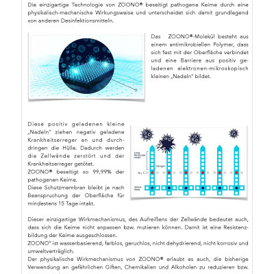Zoono-Flyer_Seite_2.400x400-crop.jpg